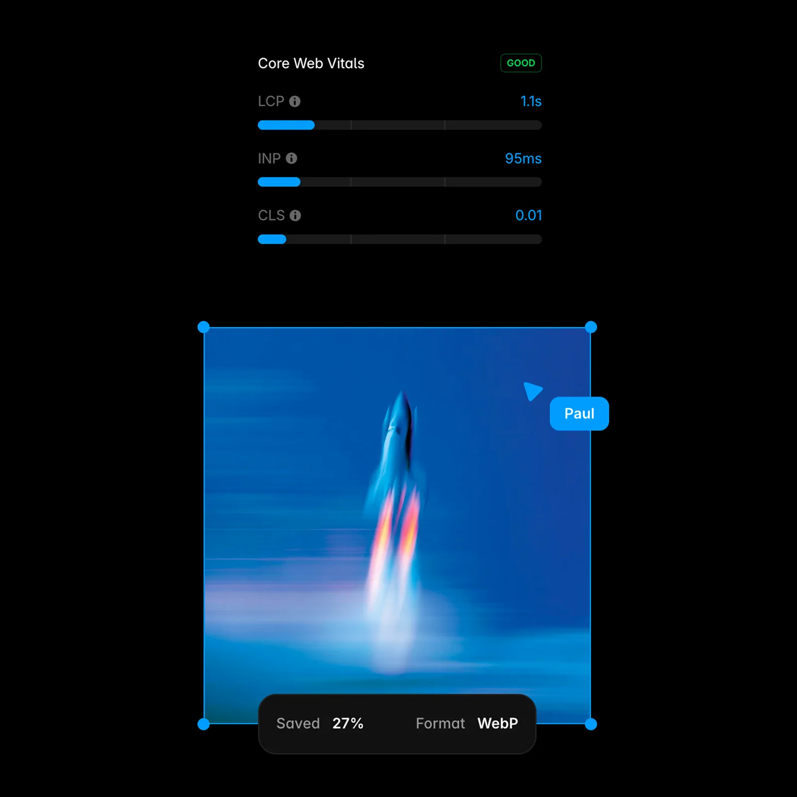 Mockup of the loading speed results of a website built on the Framer platform