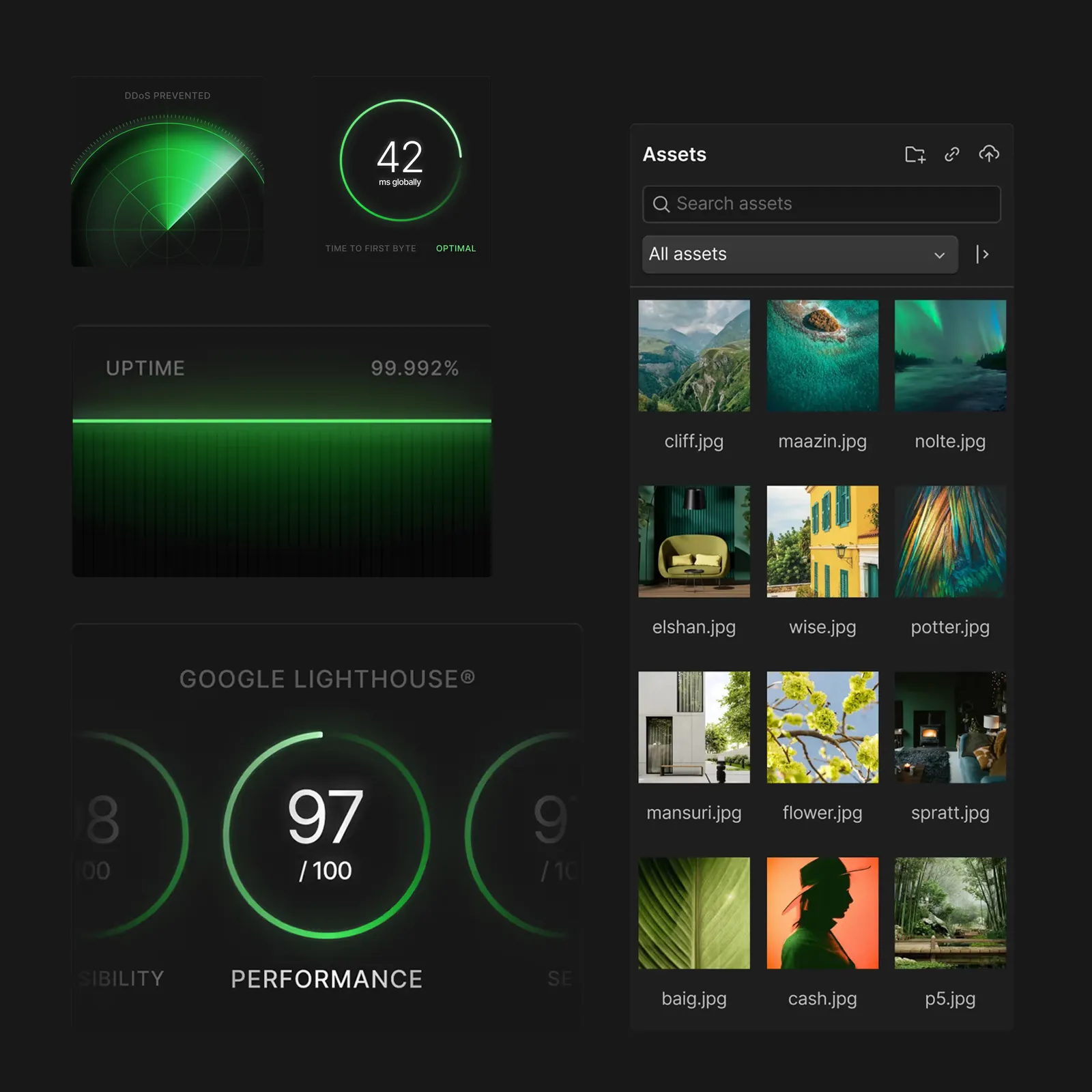 Mockup of page speed results for website created on Webflow platform